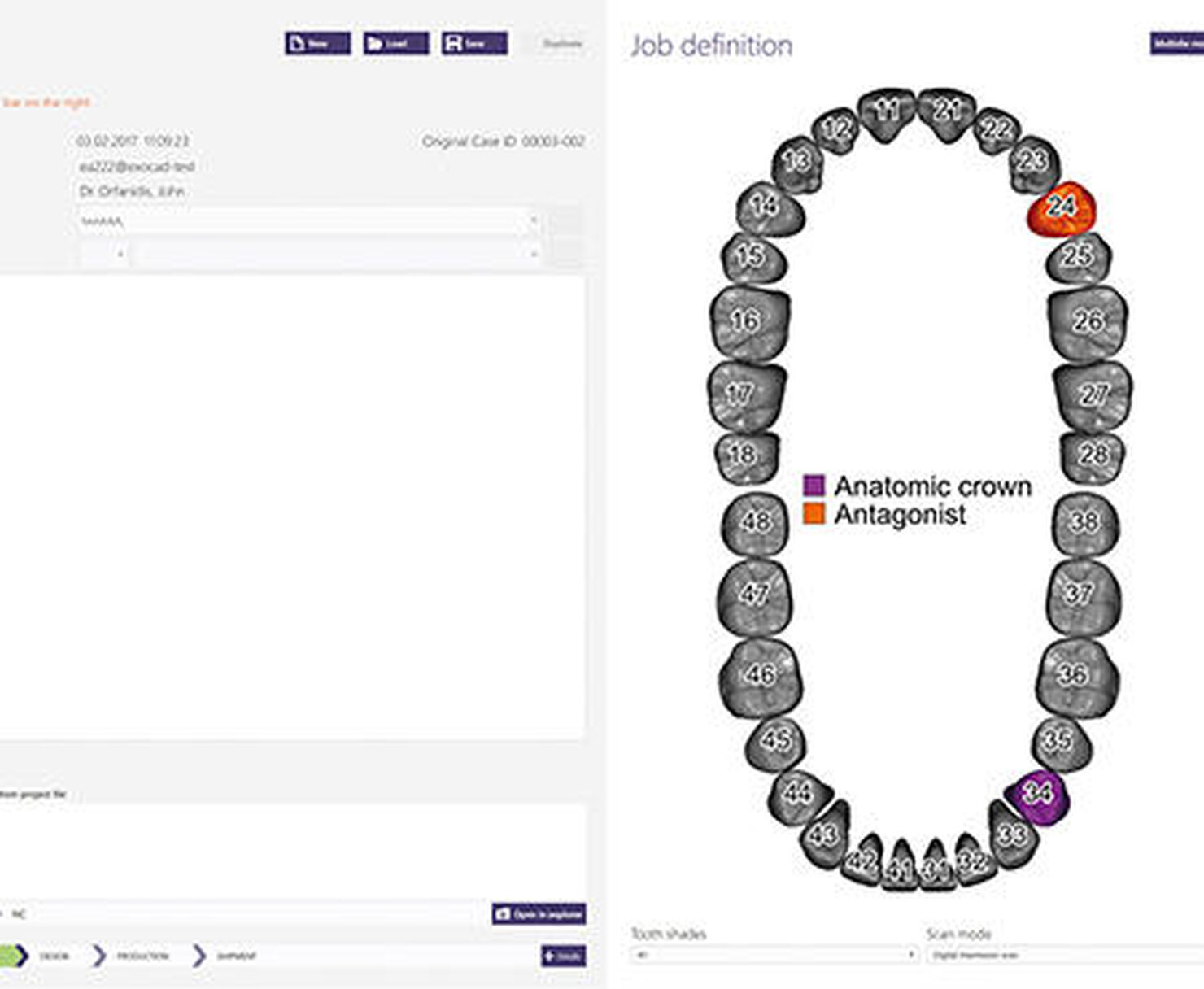 Trasferimento di dati veloce, facile e sicuro