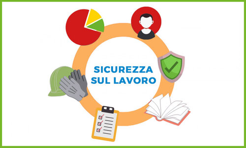 Sicurezza sul lavoro