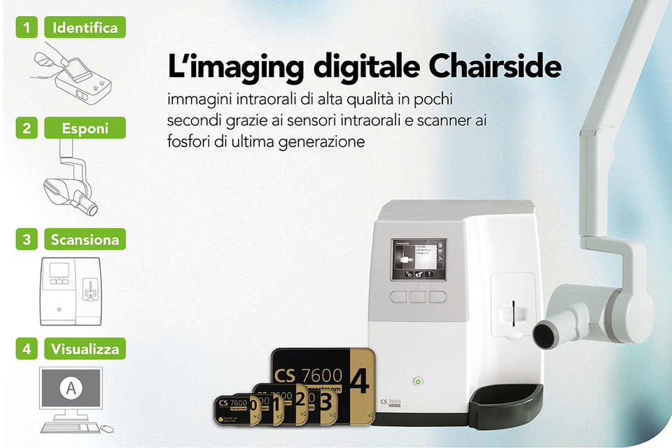 Immagini Intraorali Digitali Di Alta Qualità In Pochi Secondi - Foto 11