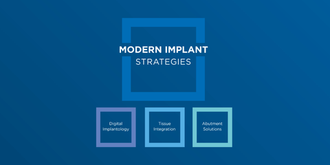 Modern Implant Strategies