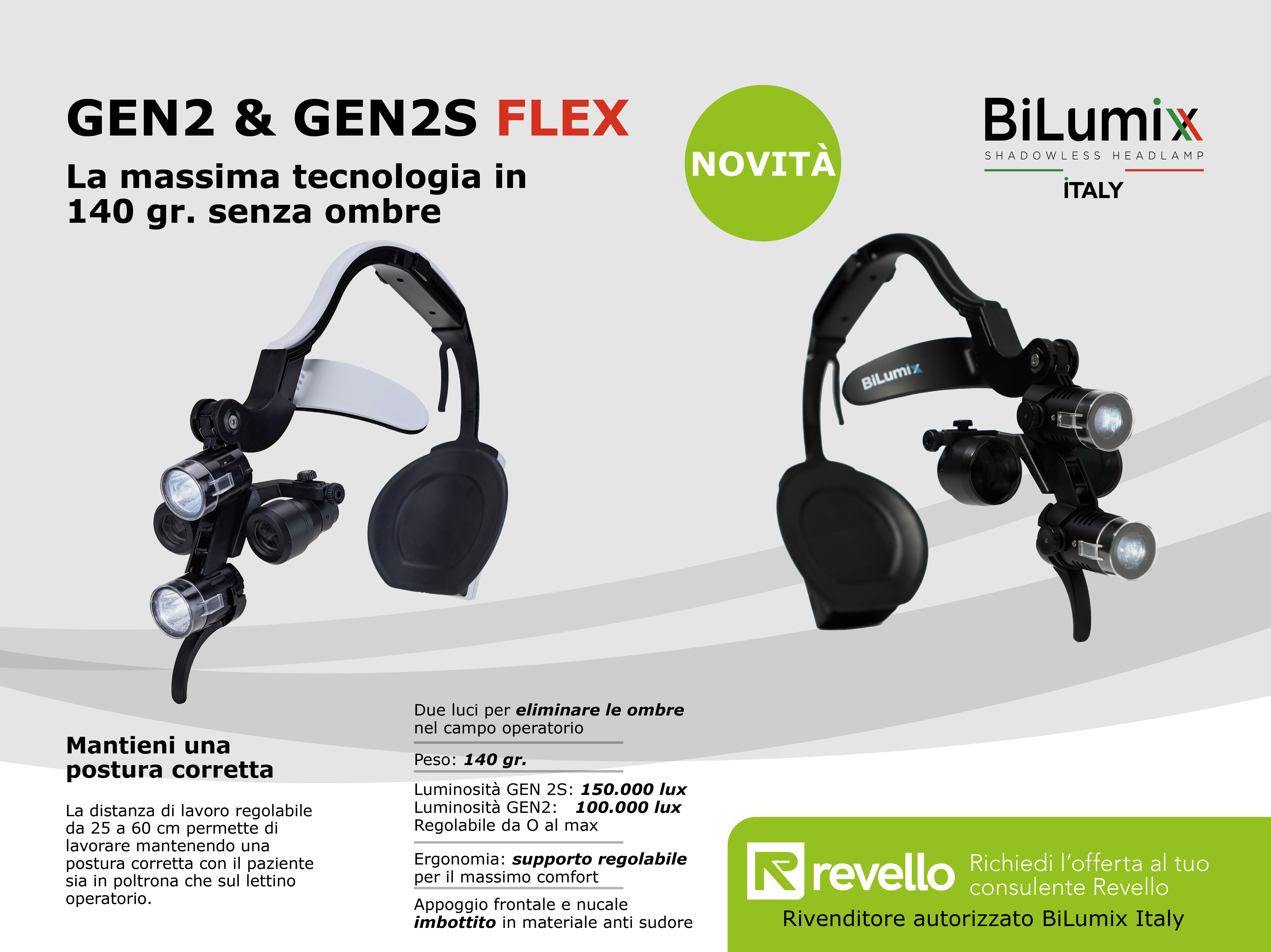 BiLumix