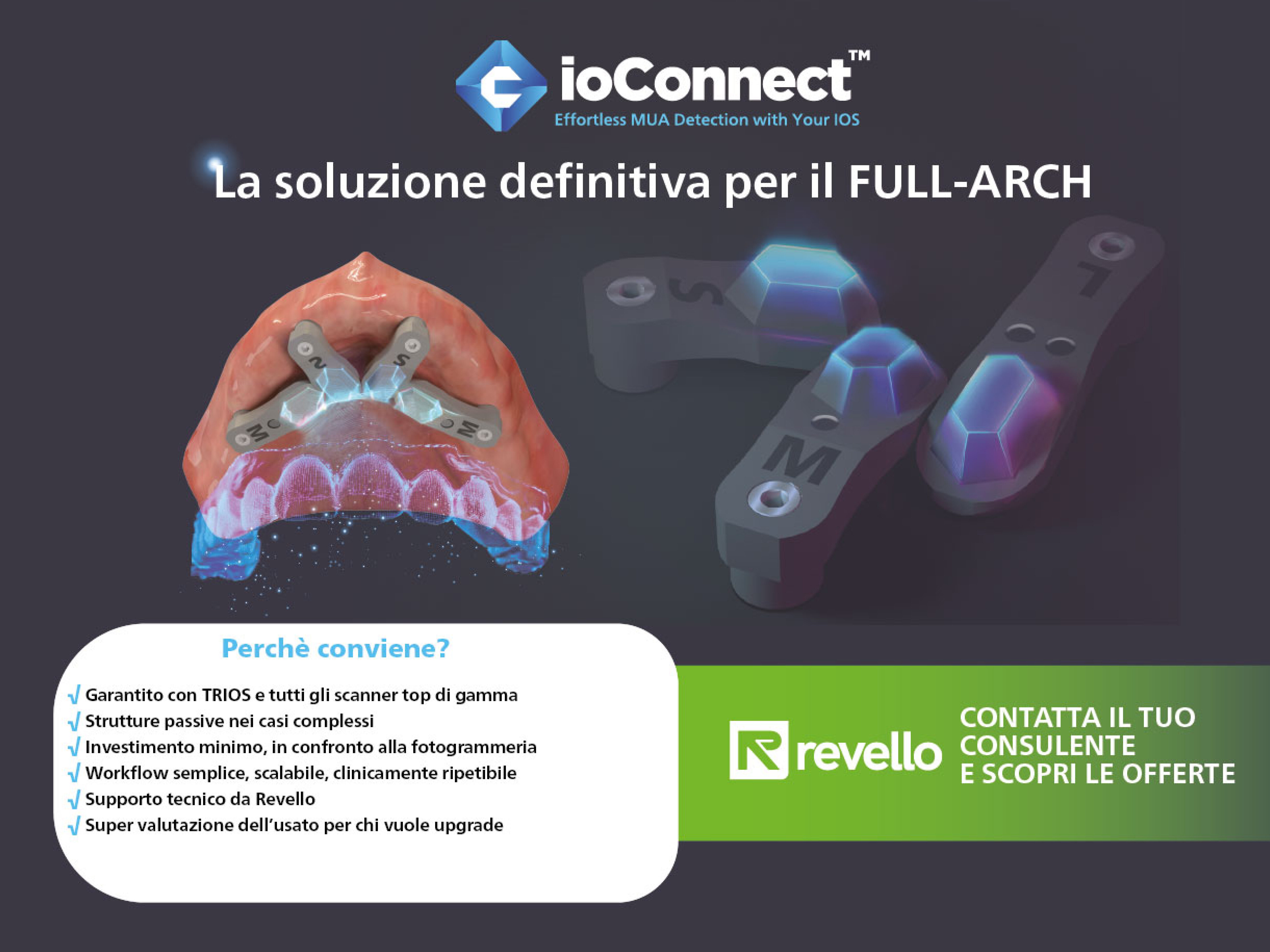 ioConnect