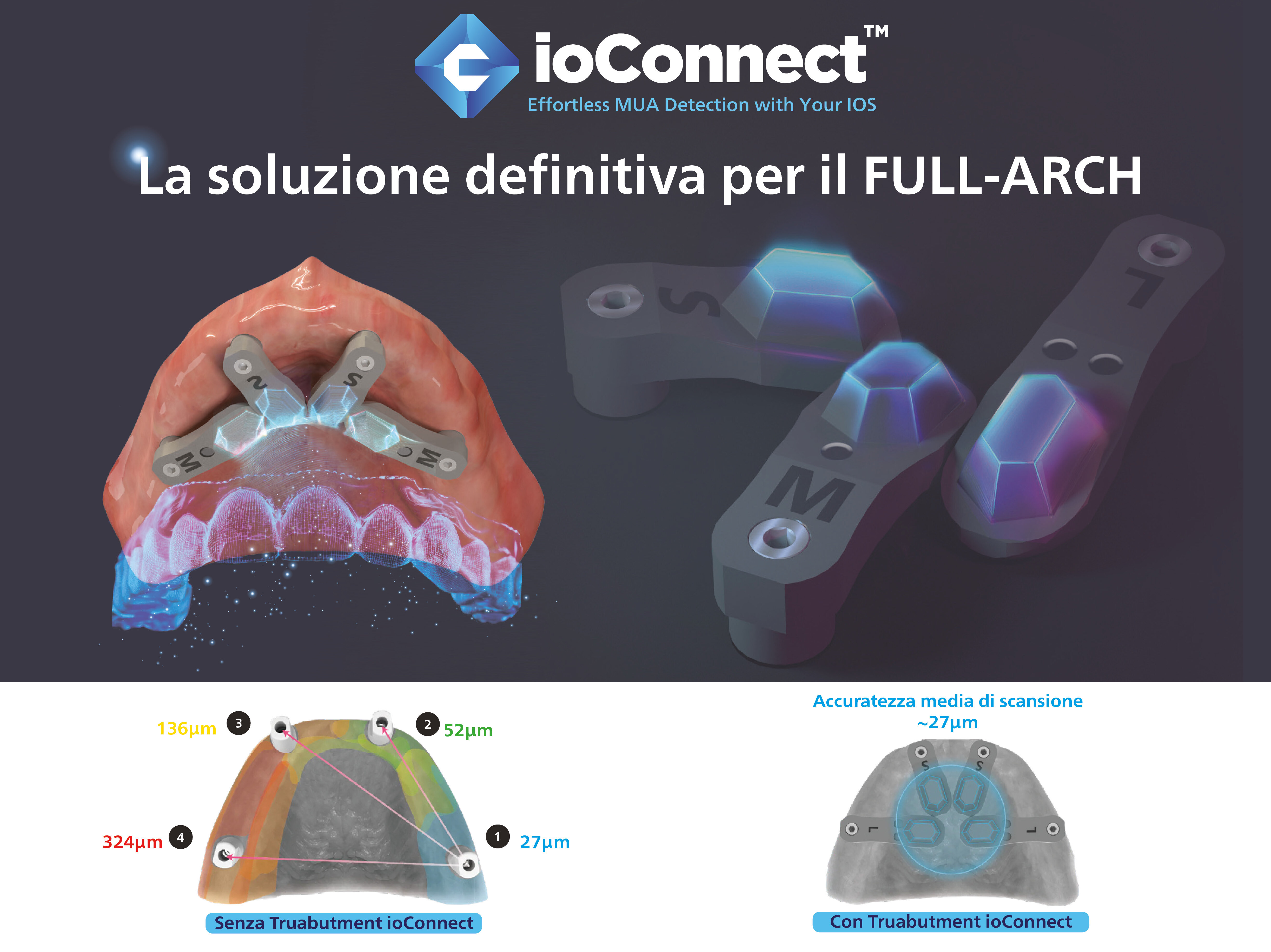 io Connect