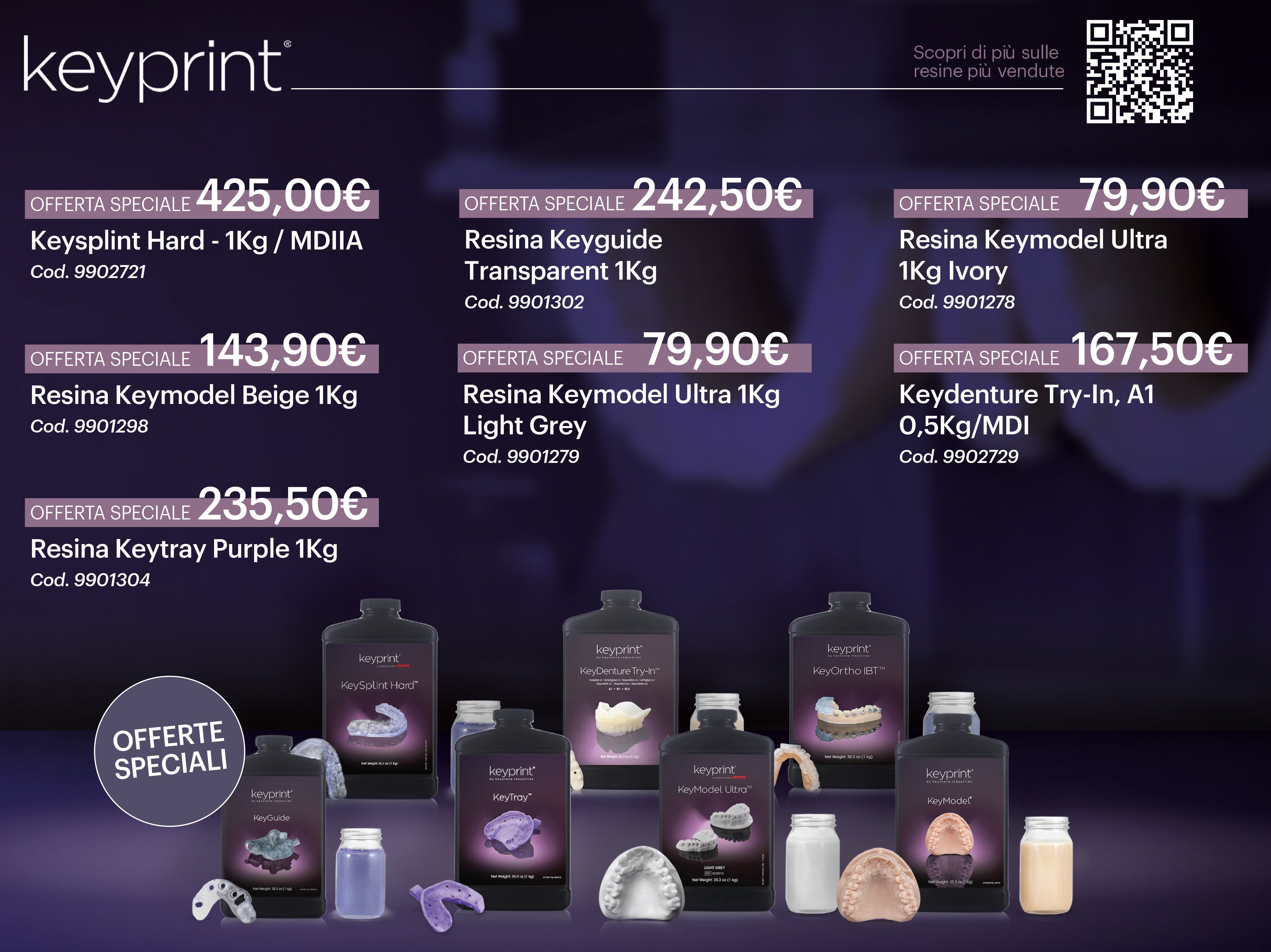 Keyprint