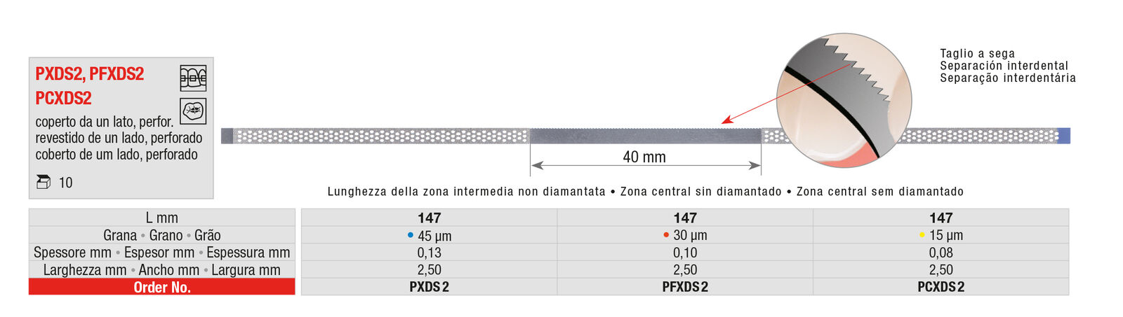 Strisce diamantate e seghettate FitStrip - KIT BILATERALI Strisce diamantate e seghettate FitStrip - KIT BILATERALI