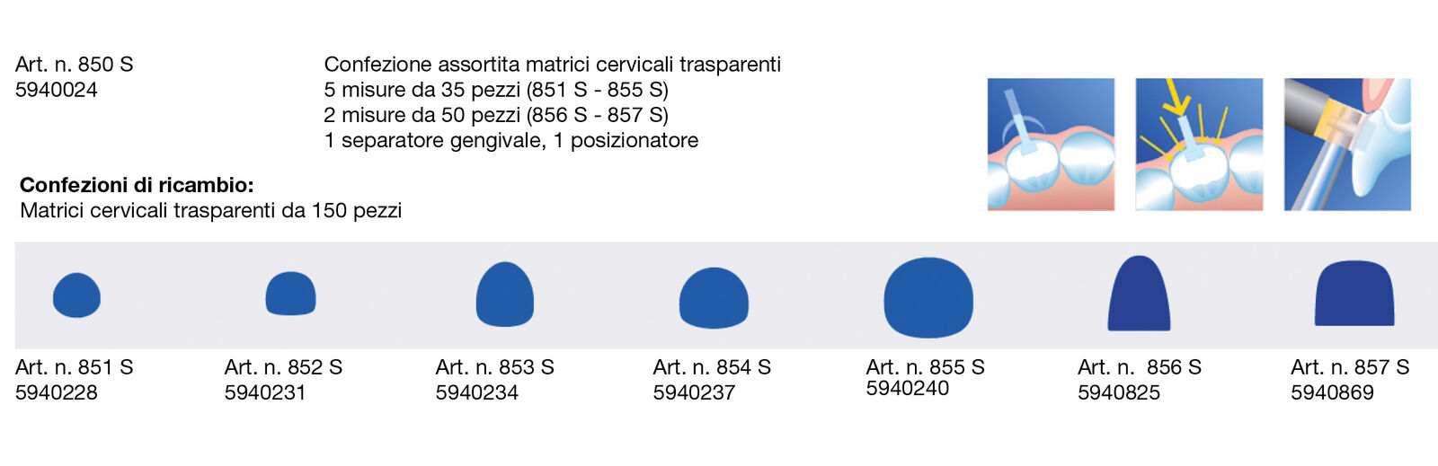 MATRICI A NASTRO - LC Medical Srls - Foto 13