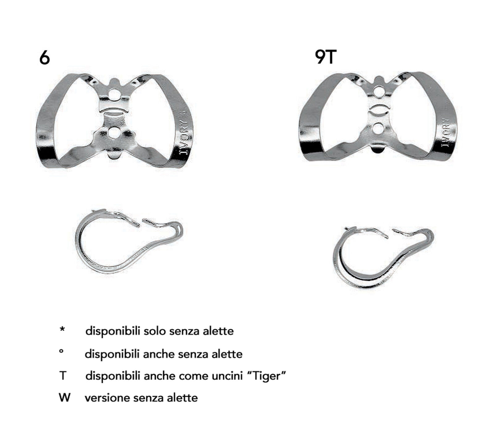 Uncini Ivory Anteriori Kulzer Dighe