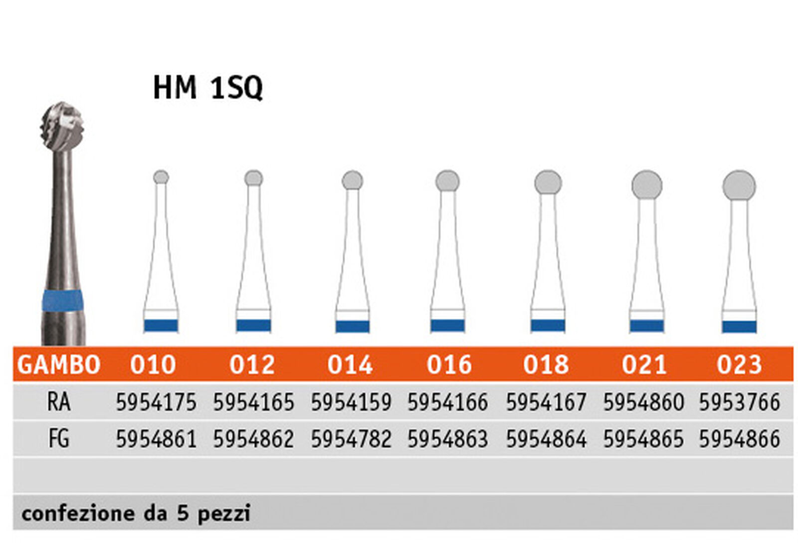 Set 5 Frese A Candela In Carburo Di Tungsteno - Gambo 6 Mm, Per Fresatrici - Foto 13
