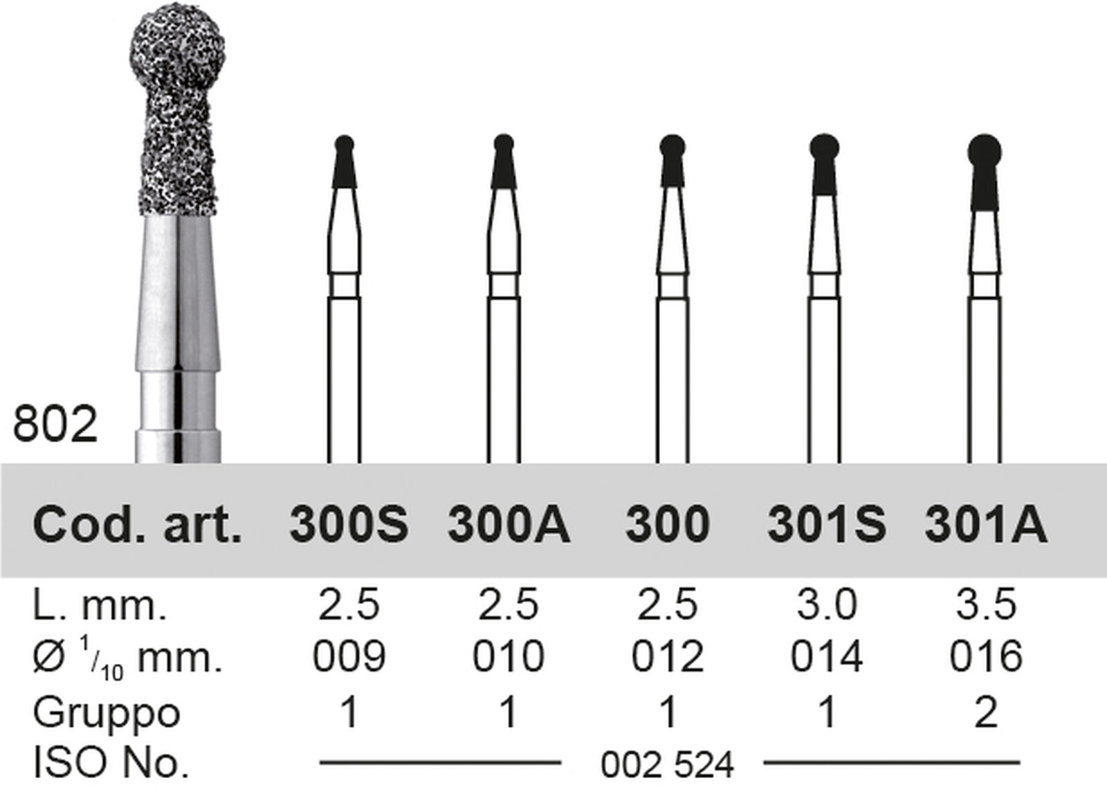 Frese 802 Intensiv - Frese