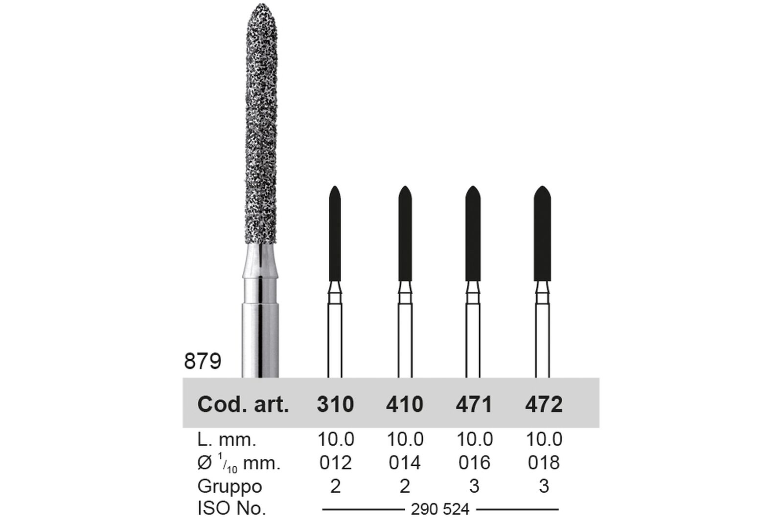 Frese 879 Intensiv - Frese