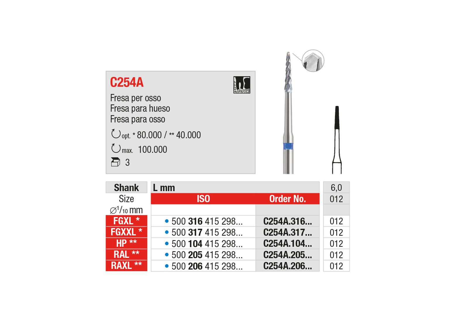 Frese chirurgiche C254A Edenta Frese