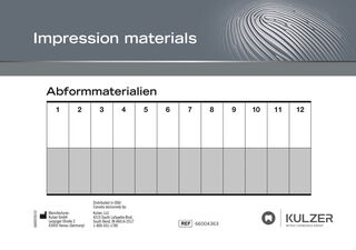 Scala dosaggio Kulzer