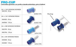 Gommino Pro-Cup per contrangolo Kerr