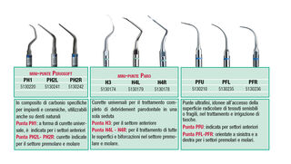 Inserti Paradontologia Acteon