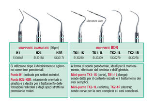 Inserti Paradontologia Acteon
