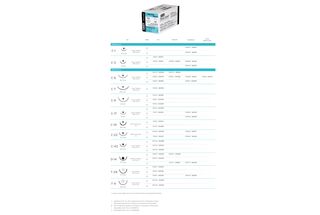 Suture non assorbibili Hu-Friedy
