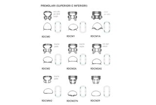 Uncini Rubber Dam Clamp Premolari Hu-Friedy