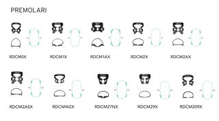 Uncini Rubber Dam Clamp Premolari Black Line Hu-Friedy