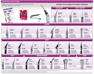 Adattatori Starz Tipz IDS