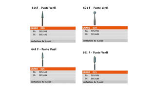 Punte montate verdi F Meisinger
