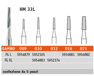 Frese Chirurgiche HM 33L Meisinger