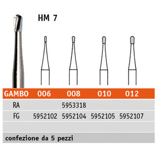 Frese Chirurgiche HM 7 Meisinger