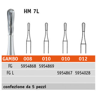 Frese Chirurgiche HM 7L Meisinger