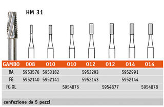 Frese Chirurgiche HM 31 Meisinger