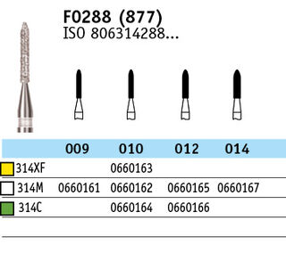 Frese F0288 (877) Dentsply Maillefer