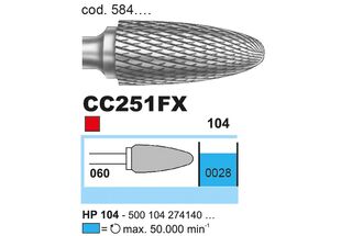 Fresoni CC251FX D+Z