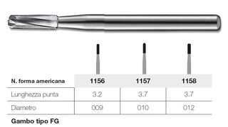 Frese cilindriche arrotondata in tungsteno Kerr