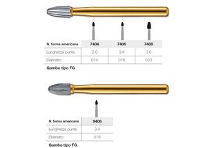 Frese ovoidali per finitura linguale e occlusale Kerr