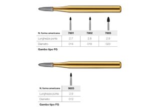 Frese a proiettile per finitura linguale e occlusale Kerr