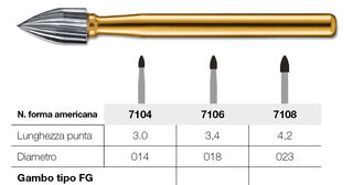 Frese a fiamma per finitura lunguale e occlusale Kerr