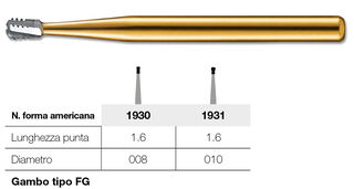 Frese a pera a taglio incrociato fine Kerr