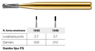 Frese invertite lunghe a taglio incrociato fine Kerr