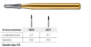 Frese coniche a cupola a taglio incrociato fine Kerr