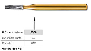 Frese coniche a taglio incrociato fine Kerr