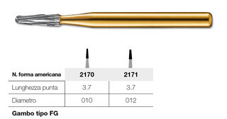 Frese coniche a cupola Kriss Kross Kerr
