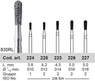 Frese 830RL Intensiv