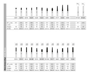 Frese Anello Bianco Intensiv