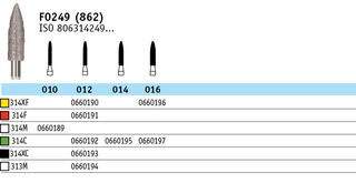 Frese F0249 (862) Dentsply Maillefer