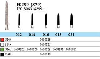 Frese F0299 (879) Dentsply Maillefer