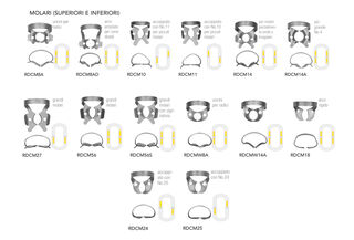 Uncini Rubber Dam Clamp Molari Superiori e Inferiori Hu-Friedy