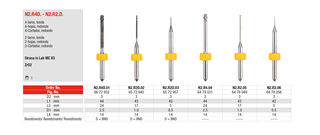 Frese CAD/CAM per Zirconia Edenta (compatibile con Sirona in Lab MC X5)