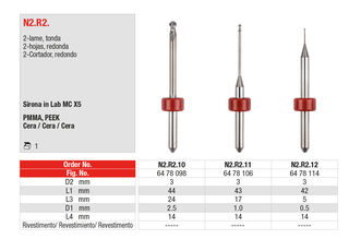 Frese CAD/CAM per PMMA,PEEK, CERA Edenta (compatibile con Sirona in Lab MC X5)