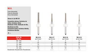 Frese CAD/CAM per vetroceramica Edenta (comp. con Sirona in Lab MC X5)