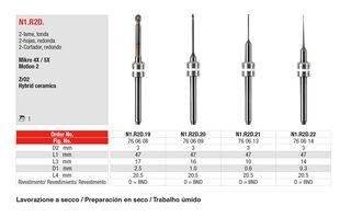 Frese CAD/CAM per zirconia Edenta (compatibile con Aman Girrbach)