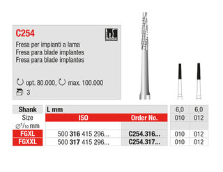 Frese chirurgiche C254 Edenta
