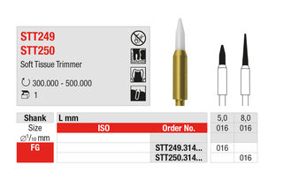 Frese per incisione tessuti STT250 Edenta